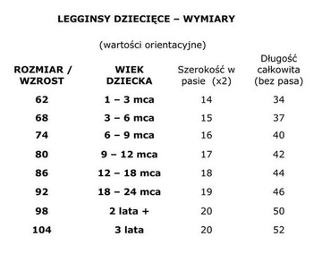 Комплект Комплект: Боди, Надписи + Леггинсы, Шорты, размер 86