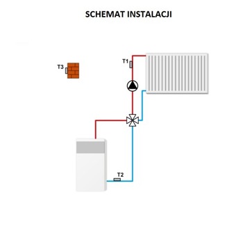 КОНТРОЛЛЕР СМЕСИТЕЛЬНОГО КЛАПАНА TECH i-1
