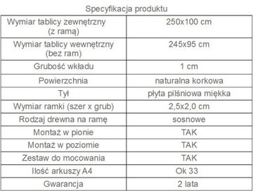 Пробковая доска 250х100 см. 100х250, отличное качество!