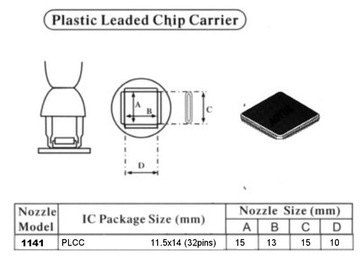 Паяльная насадка HotAir PLCC 11,5x14 32 контакта 1141