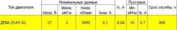 Двигатель 27В 3800 об/мин ДПМ-25-Н1-02 [2]