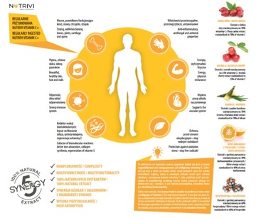 NUTRIVI Wellu ВИТАМИН С + НАТУРАЛЬНЫЕ ИНГРЕДИЕНТЫ