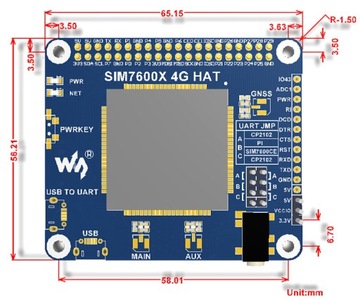 SIM7600E-H 4G/3G/2G/GSM/GPRS/GNSS Шляпа Raspberry Pi