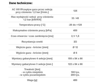 РЕЙКА ВПРЫСКА AC W01 STAG W 01 4 ЦИЛИНДРА 2 Ом