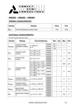 2N6283 ДАРЛИНГТОН ВЫСОКОЙ МОЩНОСТИ 20А 80В ТО3