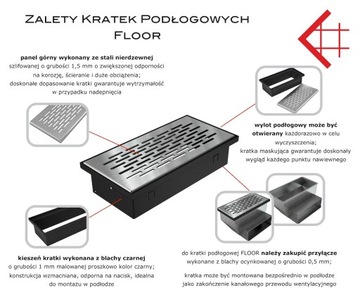 kratka podłogowa FLOOR 17x17 cm - szlifowana 17/SZ