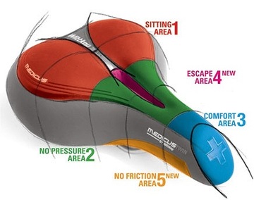 Гелевое спортивное велосипедное седло TWIN MEDICUS 7.0