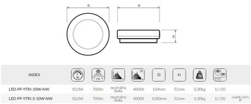 Накладной светильник ANLUX Radam 10Вт, встроенный светодиодный источник 230В