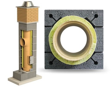 Chimney systemic ceramic 4 m k 200 bku premium isolated insulated, фото