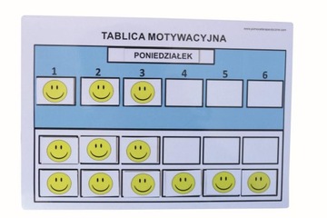 Синяя магнитная мотивационная доска А4.