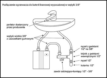 КОМПЛЕКТ проточного нагревателя PERFECT 50 + ДЕТАЛИ