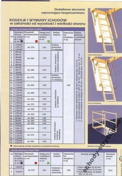 Лестница чердачная 120х80,80х120 Н=270 Теплая 36 мм