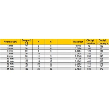КАРАБИННЫЕ КРЮЧКИ КАРАБИННАЯ ВЕРЕВКА КАРАБИН С БЕЗОПАСНЫМ КРЮКОМ 6мм
