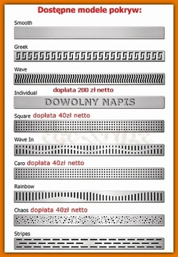 KESMET ODPŁYW LINIOWY 80 cm Odwodnienie 10 Wzorów