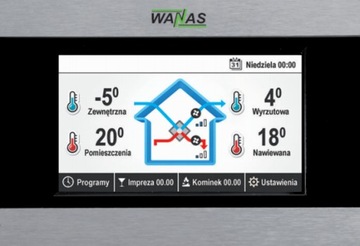 Установка рекуперации тепла, вентиляционная установка Wanas 550H/3