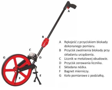 ИЗМЕРИТЕЛЬНОЕ КОЛЕСО KOJAK Distance METER PRO WHEEL