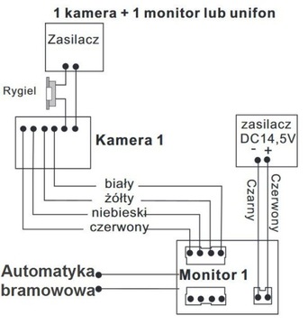 Видеодомофон Монитор Vidos Камера M670B S561D Encryptor Gate