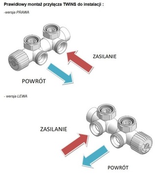 Комбинированный клапан Twins VARIO TERM 50 мм, правый, белый