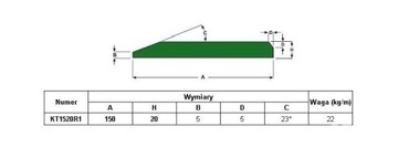 ЛЕЗВИЕ КРОМКА ВЕДРА 150 мм x 20 мм 500HB