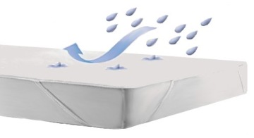 PODKŁAD NA MATERAC, WODOODPORNY, OCHRONNY 120x60 cm