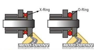 Комплект привода Kawasaki ER6-N_ER6-F_X-Ring!