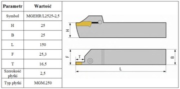 НОЖ ДЛЯ РЕЗКИ MGEHR2525-2,5 *FV*