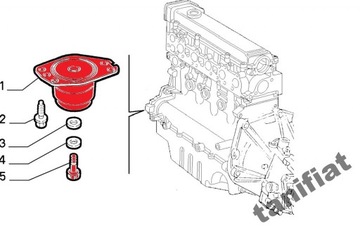 ALFA ROMEO 145 146 147 156 GT FIAT ULOŽENÍ PR 991