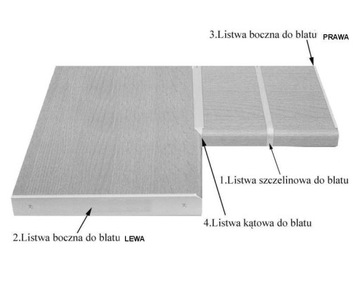 Боковая планка EGGER L для столешницы шириной 38 мм, белая