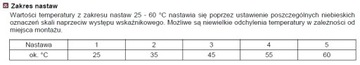 Подогрев пола RLTR VALVE, угловой 1/2