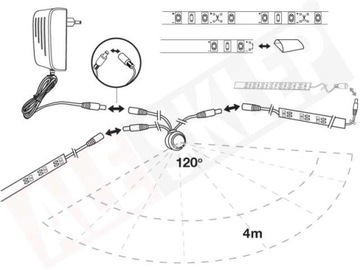 BED LIGHT ZESTAW DO OŚWIETLENIA ŁÓŻKA LED CZUJNIK