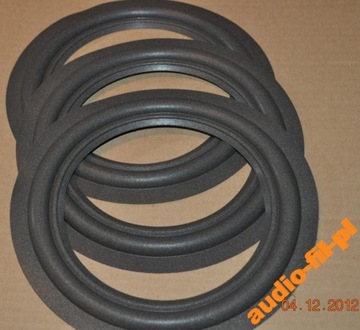 Zawieszenie GDN 20/40 20/30 20/50 20/60 TONSIL