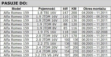 Воздушный фильтр Альфа Ромео 159 1,8 1,9 2,0