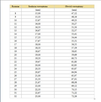 Обручальное кольцо с БРИЛЛИАНТОМ 0,20 карата -50%