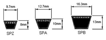 PAS PASEK KLINOWY SPZ 812 SPZ812 Faktura VAT