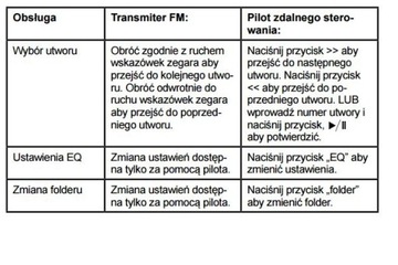 Комплект громкой связи Peiying Bluetooth FM-передатчик