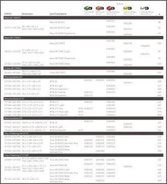 Continental Tour All 28 трубка 700x42 DV клапан 40 мм