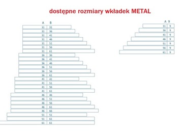 Металлическая вставка 36/36 G одноключевая система