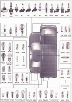 GE H1 HEAVY STAR 24V ЛАМПОЧКА ДЛЯ ТЯЖЕЛЫХ УСЛОВИЙ С ДОЛГИМ СЛУЖБОЙ СЛУЖБЫ