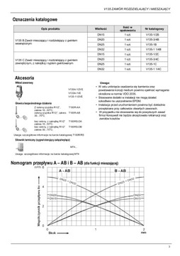 V135-1C смесительно-делительный клапан 1 дюйм Honeywell