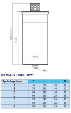 КОНДЕНСАТОР КГ_МКГ-10 КВАР/400В