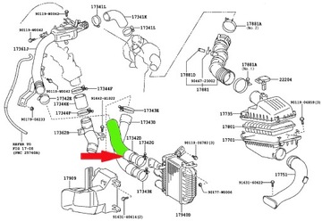 PŘÍVOD INTERCOOLER TOYOTA AVENSIS T25 2.0 D4D