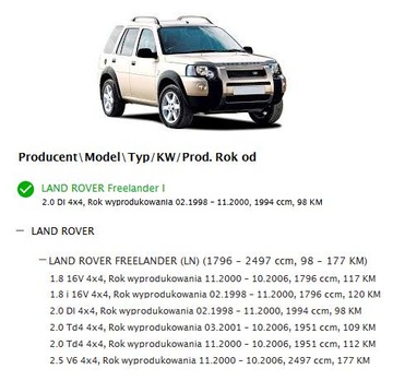 ВЕНТИЛЯТОР LAND ROVER FREELANDER 1 I EUROPA JGC500030