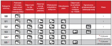 ЗАМШЕВЫЕ/ТРИКОТАЖНЫЕ САНДАЛИИ. СЕРО-КРАСНЫЙ, S1 СРА, 