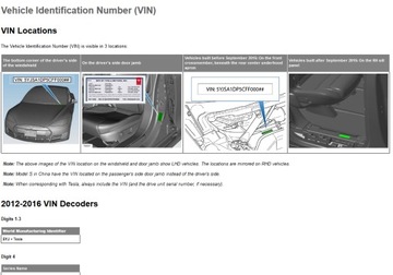 Tesla Model S - Руководство по ремонту - 2012-2019 гг.