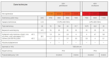 Przepływowy PODGRZEWACZ WODY 400V 11 kW ELEKTRYCZNY Ogrzewacz Prysznicowy