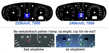 RENAULT THALIA KOTOUČE PŘÍSTROJOVÁ DESKA INDIGLO VZOR 1