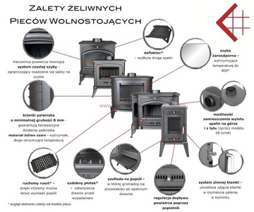 Отдельностоящая печь KOZA K6 fi 150 КАМИН 7-11 кВт