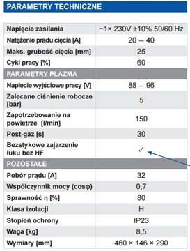 Плазменный резак easycut Spartas Cut 40e ZESTA