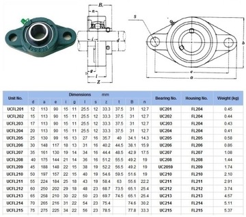 UCFL 210 САМОВАЛИВАЮЩИЙСЯ ПОДШИПНИК В КОРПУСЕ UCFL210