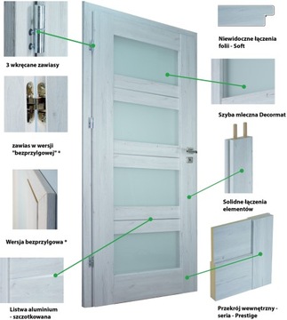 Двери PRIM, опция ALU SLIDING Производитель Winddoor